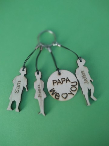 2832932839795490492768631669685328597437666n